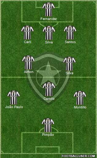 Botafogo FR 3-5-2 football formation