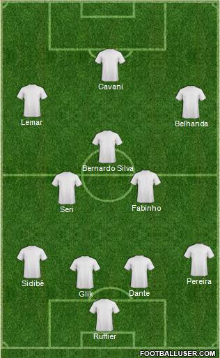 Dream Team 4-2-3-1 football formation