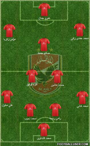 Al-Ahly Sporting Club 4-2-3-1 football formation