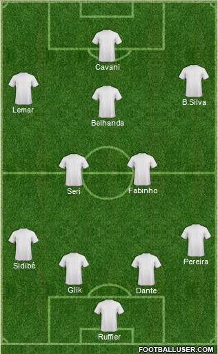 Dream Team 4-2-3-1 football formation