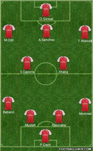 Arsenal 4-2-3-1 football formation