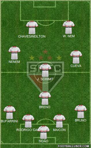 São Paulo FC 4-4-2 football formation