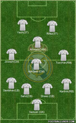 Real Madrid C.F. 4-3-1-2 football formation