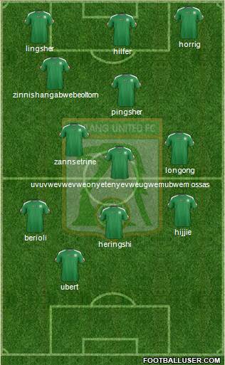 Geylang United FC football formation