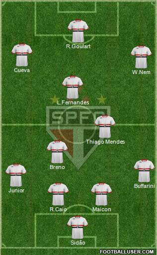 São Paulo FC 4-3-3 football formation