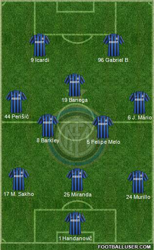 F.C. Internazionale 3-4-1-2 football formation