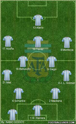 Argentina 4-2-3-1 football formation