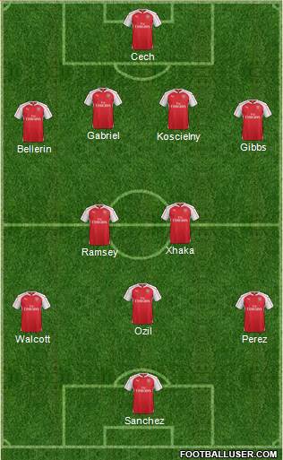 Arsenal 4-2-1-3 football formation