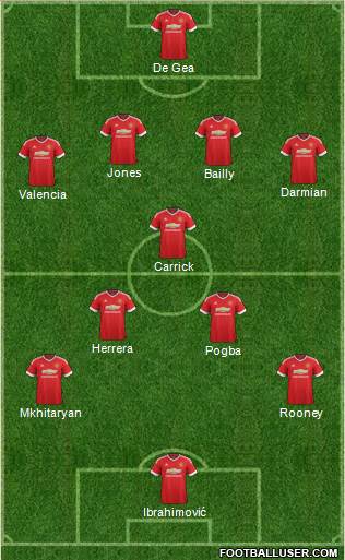 Manchester United 4-2-2-2 football formation