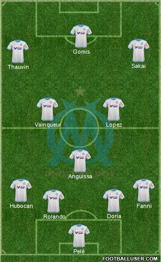 Olympique de Marseille 4-3-3 football formation