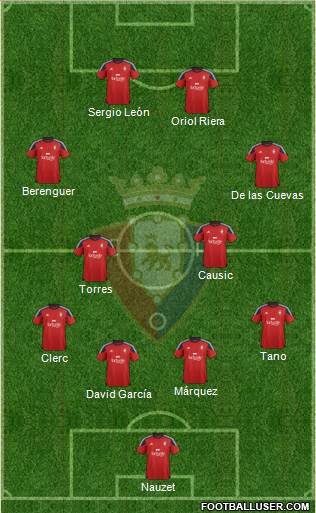 C. At. Osasuna 4-1-4-1 football formation