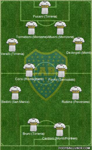 Boca Juniors 4-4-2 football formation