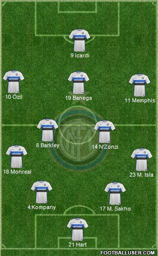 F.C. Internazionale 4-2-3-1 football formation