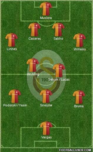 Galatasaray SK 4-2-3-1 football formation