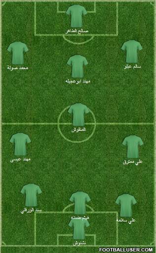 Dream Team 3-5-2 football formation