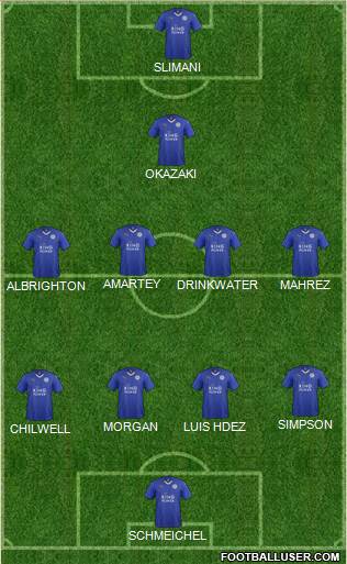 Leicester City 4-4-1-1 football formation