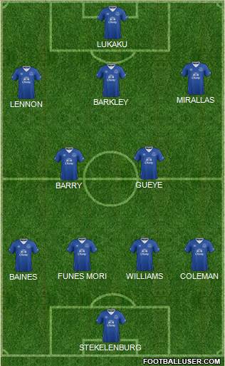 Everton 4-2-3-1 football formation