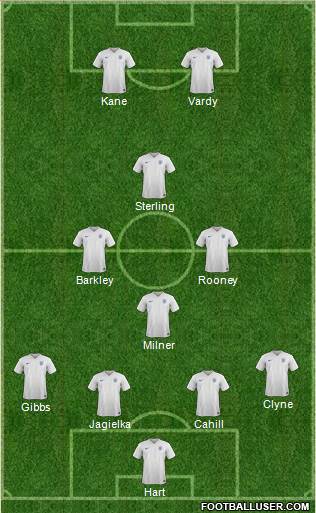 England 4-3-1-2 football formation