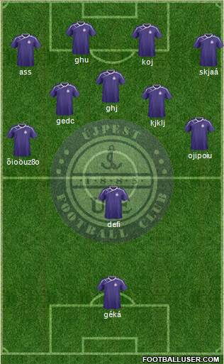 Újpest FC football formation