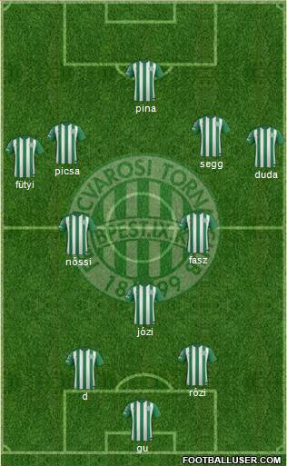 Ferencvárosi Torna Club 3-5-1-1 football formation