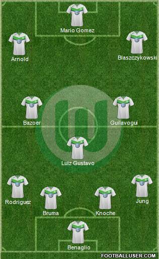 VfL Wolfsburg 4-3-3 football formation