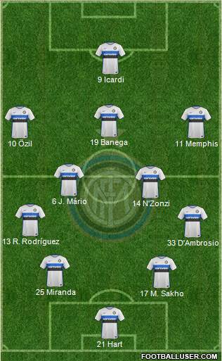 F.C. Internazionale 4-2-3-1 football formation