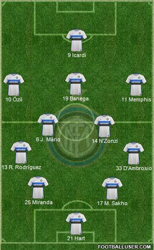 F.C. Internazionale 4-2-3-1 football formation