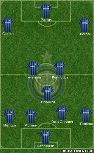 F.C. Internazionale 4-1-4-1 football formation