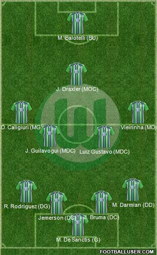 VfL Wolfsburg 4-5-1 football formation