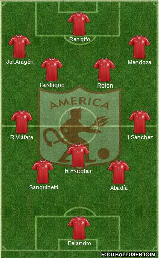 CD América de Cali