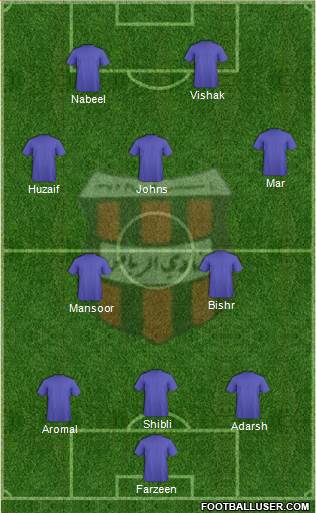 Al-Riyadh football formation