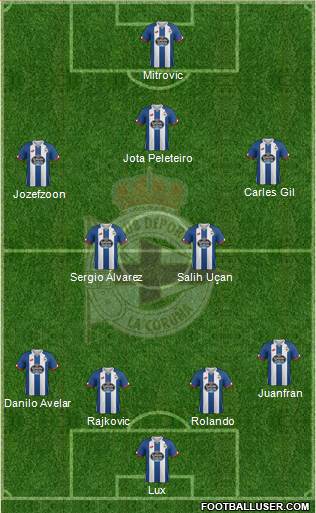 R.C. Deportivo de La Coruña S.A.D. 4-4-1-1 football formation