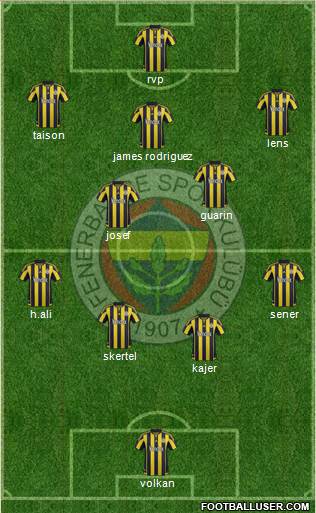 Fenerbahçe SK 4-2-3-1 football formation