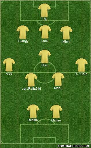 Championship Manager Team 5-3-2 football formation