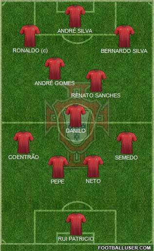 Portugal 4-2-1-3 football formation