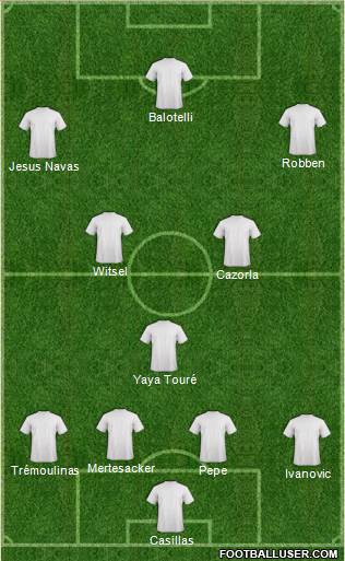 Champions League Team 4-1-2-3 football formation