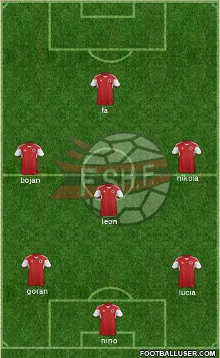 Albania 4-1-3-2 football formation