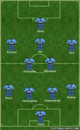 Tottenham Hotspur 3-5-2 football formation