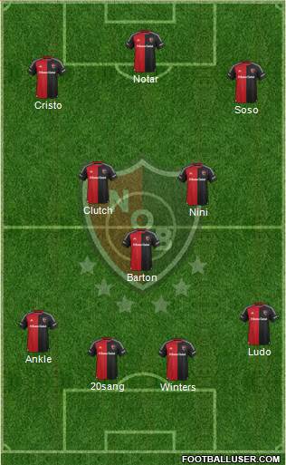 Newell's Old Boys 4-3-3 football formation