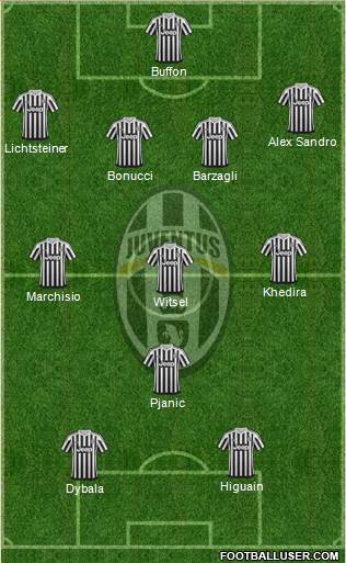 Juventus 4-3-1-2 football formation