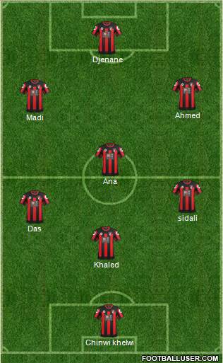 AFC Bournemouth 4-1-3-2 football formation