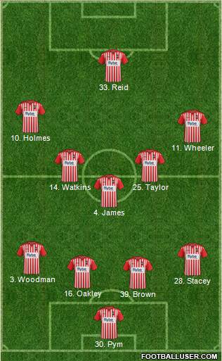 Exeter City football formation