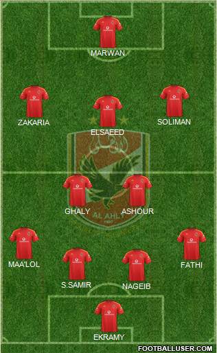 Al-Ahly Sporting Club 4-2-1-3 football formation