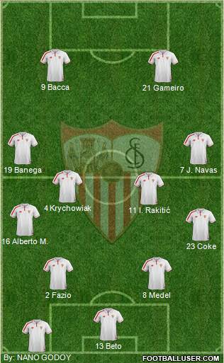 Sevilla F.C., S.A.D. 4-4-2 football formation