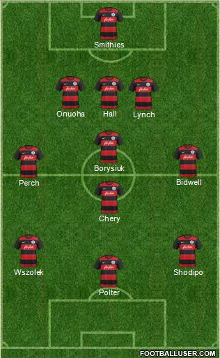 Queens Park Rangers 3-4-3 football formation