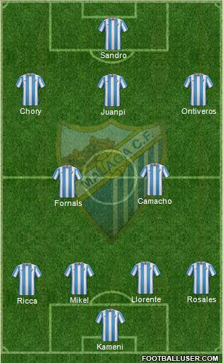 Málaga C.F., S.A.D. 4-2-3-1 football formation