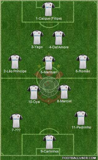 SC Corinthians Paulista 4-1-4-1 football formation