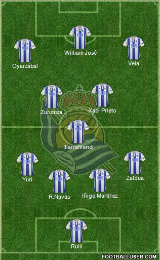 Real Sociedad S.A.D. 4-2-1-3 football formation