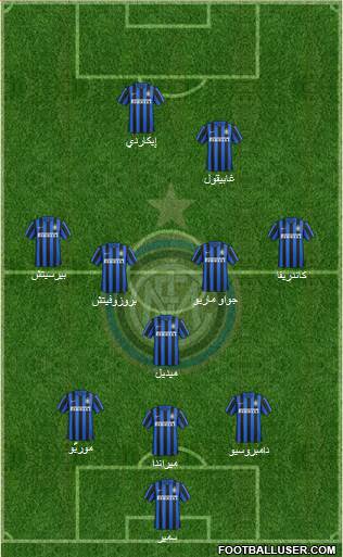 F.C. Internazionale 3-5-2 football formation