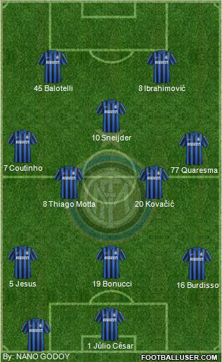 F.C. Internazionale 3-4-1-2 football formation